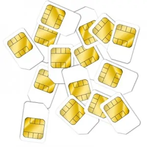 How to Recover Contacts from Your SIM Card, SIM Card, Recover Contacts of my SIM Card, SIM Card Contacts, Contacts SIM Card lost, Lost Contacts of my SIM Card, Cellphone SIM Card